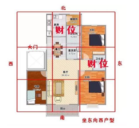 如何找家中財位|用手機就能找到家中的「財位」！居家風水財位3禁忌